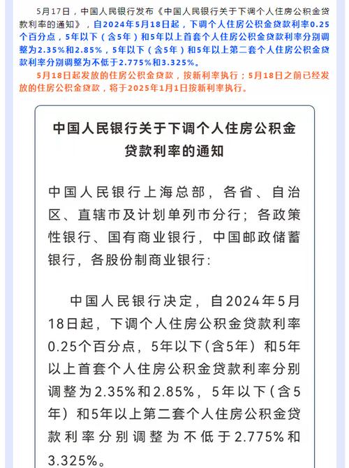 房贷利率要不要转LPR，为什么要转，LPR是怎么计算的「房贷利率2022年会降吗」 期货新闻