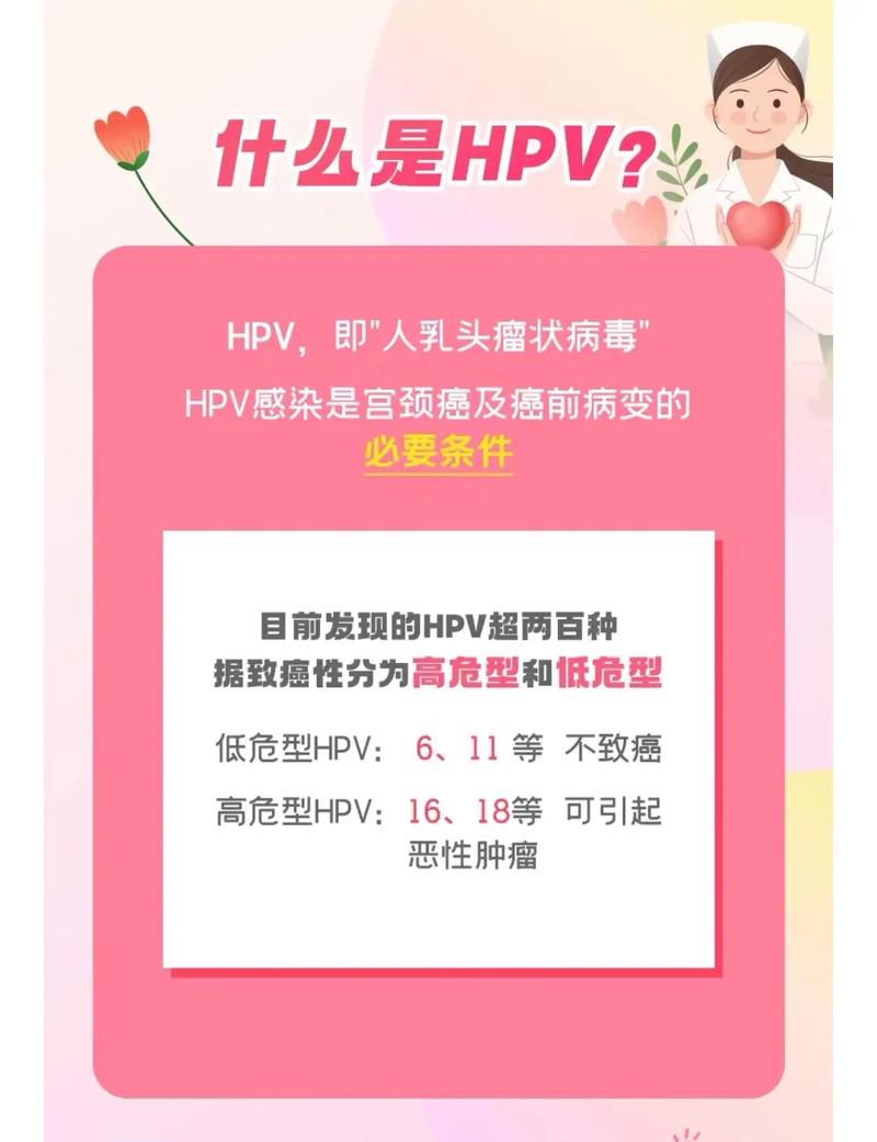 25岁的女性要如何防止hpv病毒上身「hpv疫苗 奶茶」 保险新闻