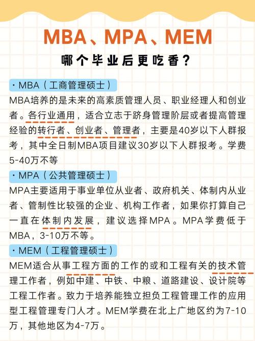 研究生联络员都干什么「高校动员全体考研怎么办」 贵金属新闻