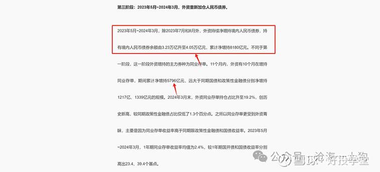 左手买债右手买股，外资为何逆势加仓内地房企「外资购买中国资产」 期货新闻